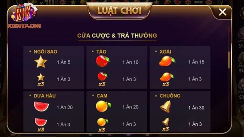 Hướng dẫn chơi hay Xèng 777 tại Rikvip